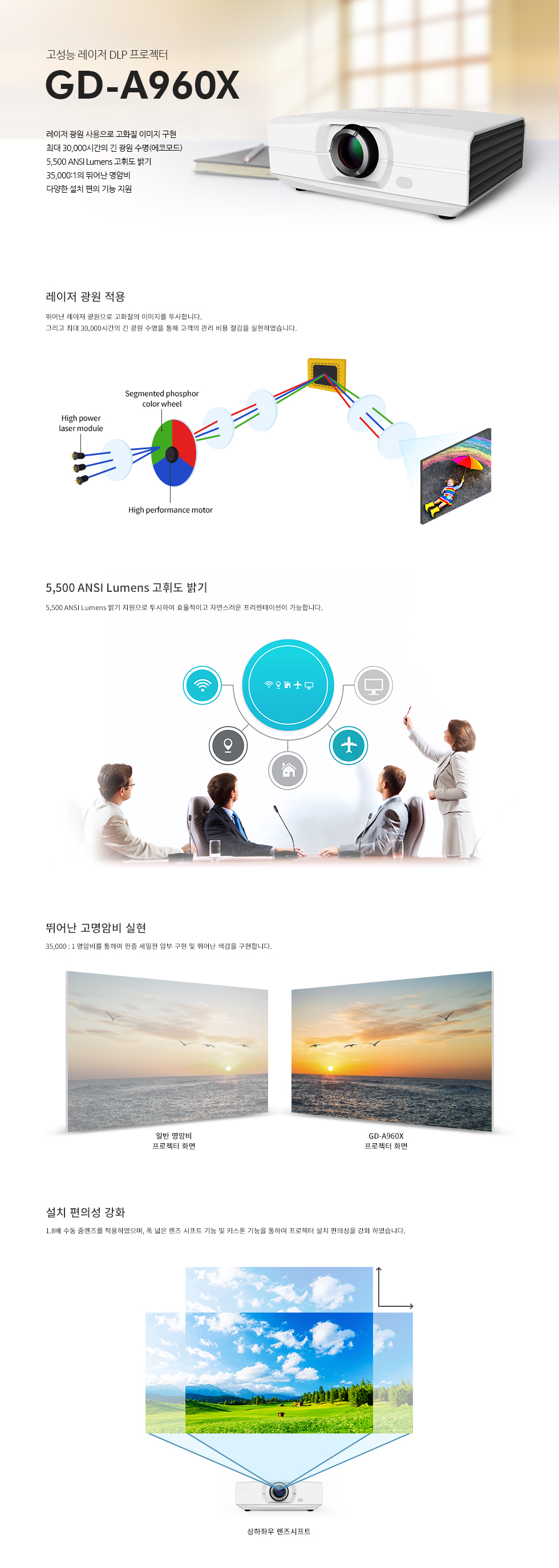 GD-A960X_3.jpg