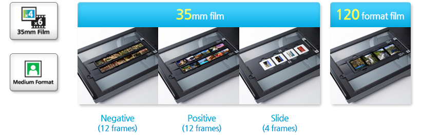 35mm Film 120 format film ĵ   ̹Դϴ. 