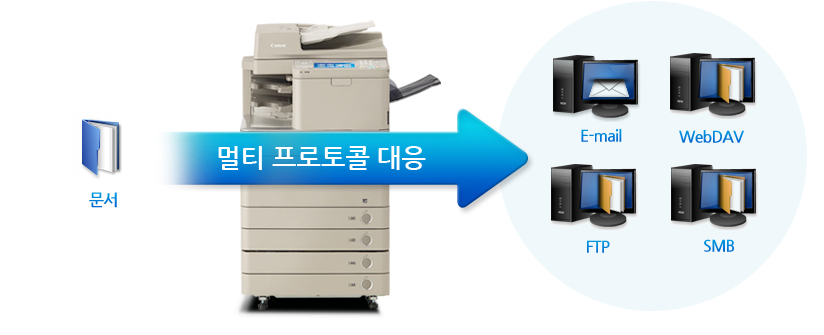 Á¾ÀÌ ¹®¼ÀÇ È¿À²ÀûÀÎ Àç»ç¿ë! Office Open XML´ëÀÀ ¿¹½Ã À̹ÌÁö ÀÔ´Ï´Ù