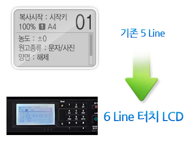 6 Line. ÅÍÄ¡ LCD·Î ½±°í ºü¸£°Ô