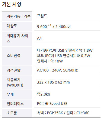 iP110 ⺻