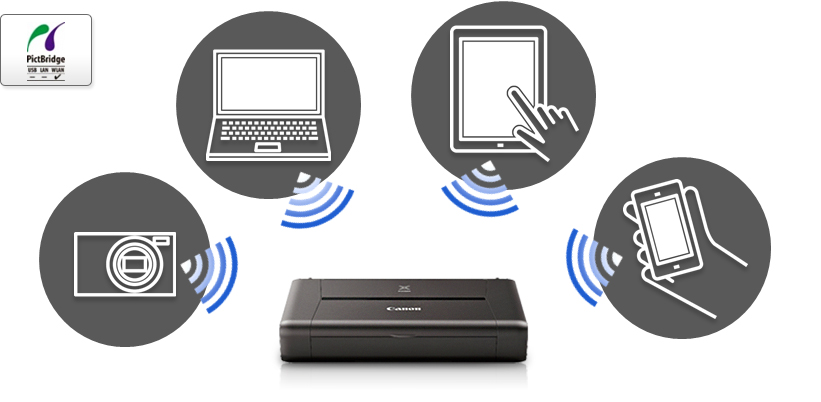 Wi-Fi´ëÀÀ À̹ÌÁö
