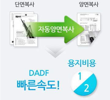 ´Ü¸éº¹»ç ÀÚµ¿¾ç¸éº¹»ç ¾ç¸éº¹»ç DADF ºü¸¥¼Óµµ! ¿ëÁöºñ¿ë 1/2