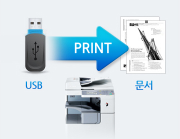 USB ÆÄÀÏÀ» ¹Ù·Î Ãâ·Â