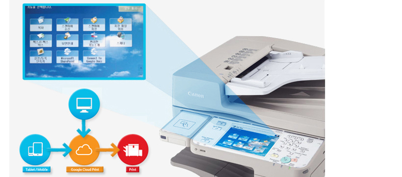 Software Solution ¿¹½Ã À̹ÌÁö ÀÔ´Ï´Ù