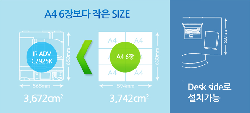 A4 6À庸´Ù ÀÛÀº SIZE Desk side·Î ¼³Ä¡°¡´É
