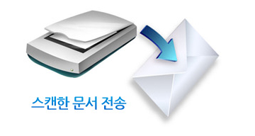 ½ºÄµÇÑ ¹®¼¸¦ E-mail ¶Ç´Â PC·Î Àü¼Û°¡´É ±â´É¼³¸í À̹ÌÁö ÀÔ´Ï´Ù