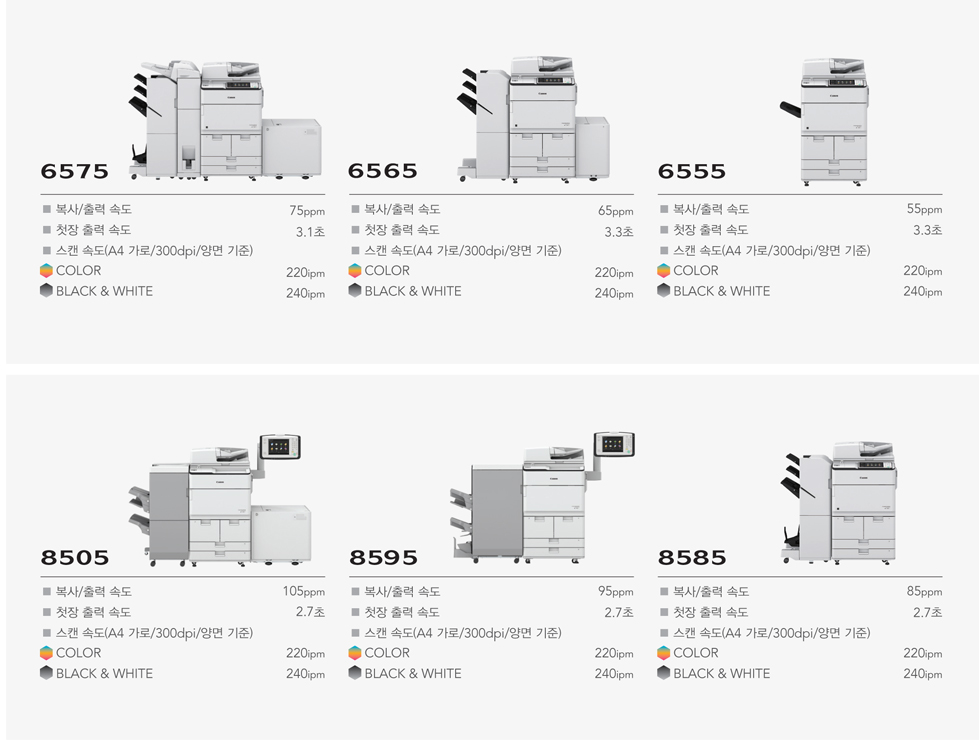 ir 6500 ½Ã¸®Áî °¢ ¸ðµ¨º° ½ºÆå