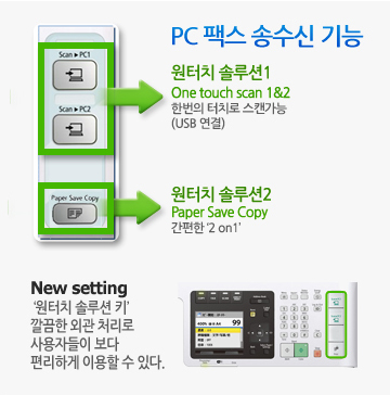 Scan To PC¿¡ ´ëÇÑ »çÁøÀÔ´Ï´Ù.