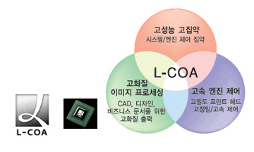 °í¼ÓÀ̹ÌÁö 󸮿¡ °üÇÑ »ç·Ê À̹ÌÁöÀÔ´Ï´Ù.