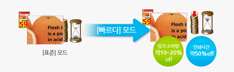 ª /ũ  ¿  []忡  Դϴ.