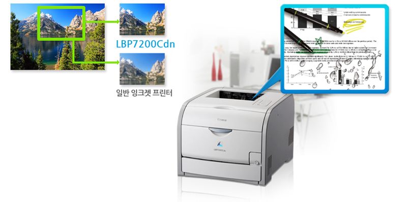 9600dpi »ó´çÀÇ °íÇØ»óµµ À̹ÌÁö¸¦ ½ÇÇöÇÕ´Ï´Ù.