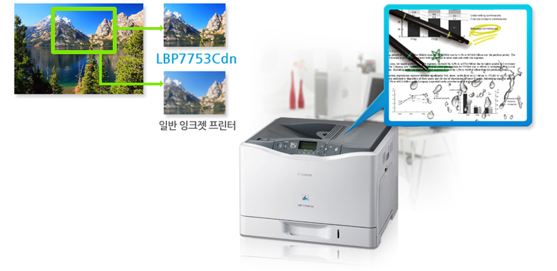9600dpi »ó´çÀÇ °íÇØ»óµµ¸¦ ½ÇÇöÇÕ´Ï´Ù.