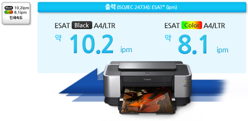 Èæ¹é 10.2ipm, Ä÷¯ 8.1ipmÀÇ ºü¸¥ Ãâ·Â¼Óµµ ¿¹½Ã À̹ÌÁöÀÔ´Ï´Ù.