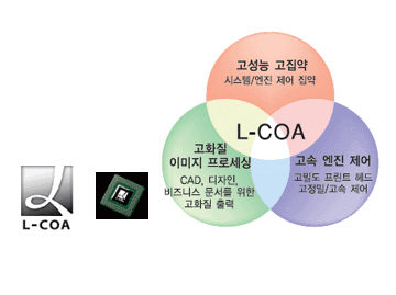 °í¼ÓÀ̹ÌÁö 󸮿¡ °üÇÑ »ç·Ê À̹ÌÁöÀÔ´Ï´Ù.