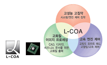 °í¼ÓÀ̹ÌÁö 󸮿¡ °üÇÑ »ç·Ê À̹ÌÁöÀÔ´Ï´Ù.