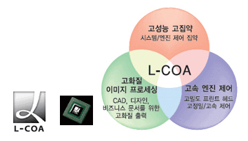 °í¼ÓÀ̹ÌÁö 󸮿¡ °üÇÑ »ç·Ê À̹ÌÁöÀÔ´Ï´Ù.