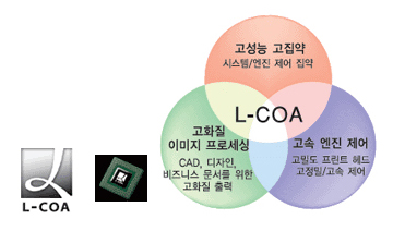 °í¼ÓÀ̹ÌÁö 󸮿¡ °üÇÑ »ç·Ê À̹ÌÁöÀÔ´Ï´Ù.