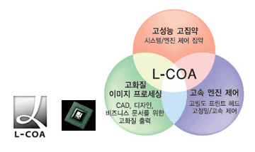 °í¼ÓÀ̹ÌÁö 󸮿¡ °üÇÑ »ç·Ê À̹ÌÁöÀÔ´Ï´Ù.