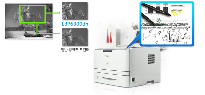 2400dpi °íÇØ»óµµ¿Í ÀÏ¹Ý À×Å©Á¬ ÇÁ¸°ÅÍÀÇ ºñ±³ À̹ÌÁöÀÔ´Ï´Ù.