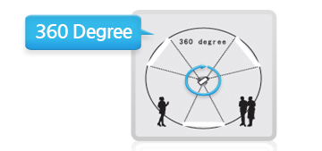 360µµ ¼³Ä¡ °¡´É¿¡ °üÇÑ »ç·Ê À̹ÌÁöÀÔ´Ï´Ù.